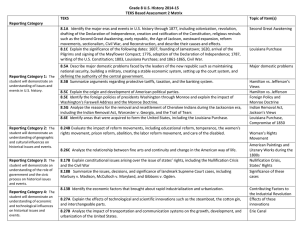 Grade 8 U.S. History 2014-15 TEKS Based Assessment 2 Matrix