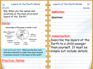 Layers of the Earth Notes