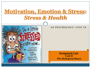 Unit IX Powerpoint – Motivation, Emotion, and Stress