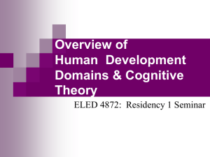 Human Development Domains