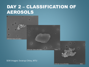 Day 2 * Classification of Aerosols