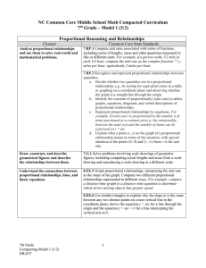 7th Grade - NC Mathematics