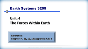 U4-T2.3-Plate Tectonics Theory