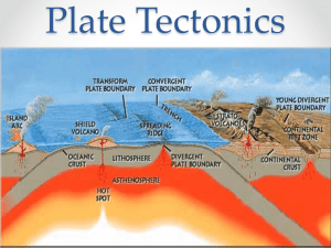 Plate Tectonics - IndeeAg.Weebly.com... we're glad you made it!