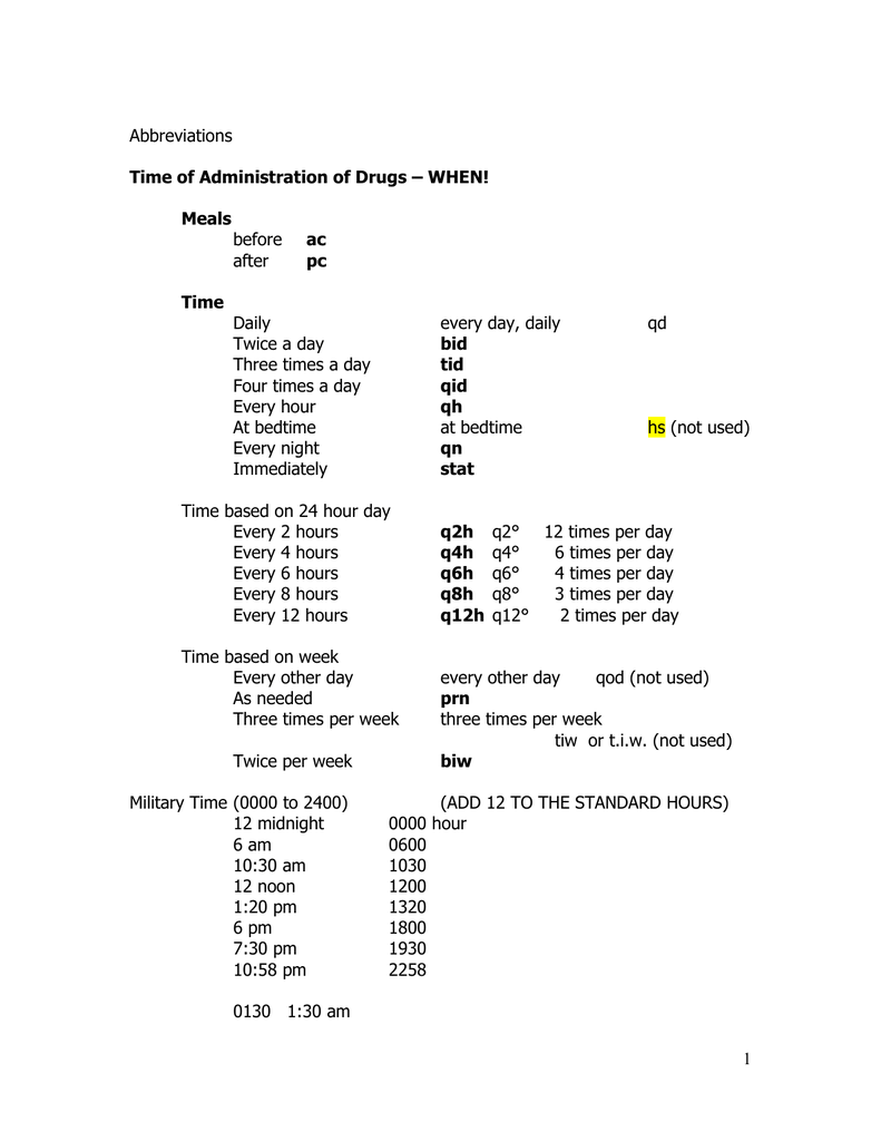 Abbreviations Time Of Administration Of Drugs When Meals