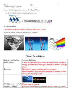 Waves Cornell Notes
