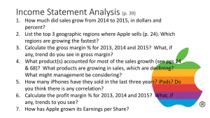 Financial Statement Analysis Apple Inc.