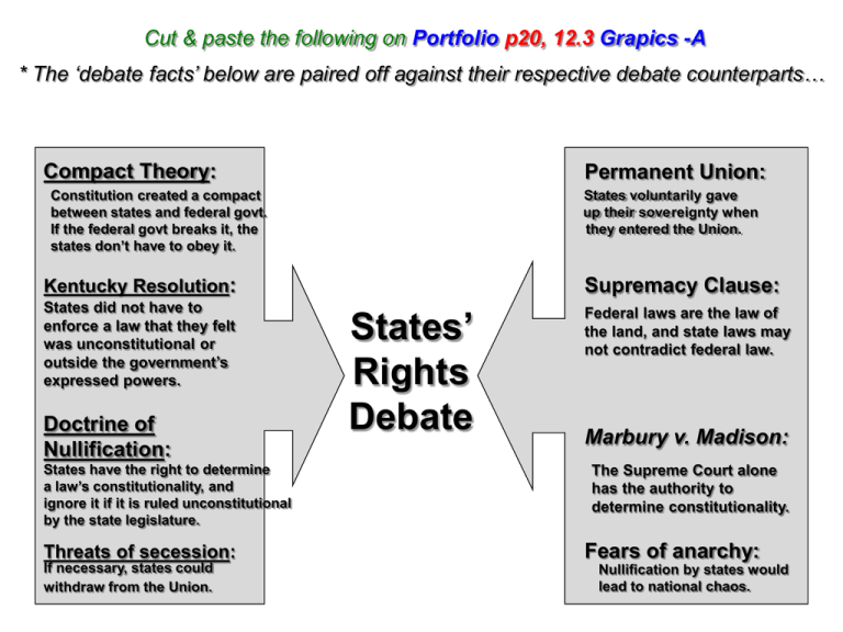 doctrine-of-nullification