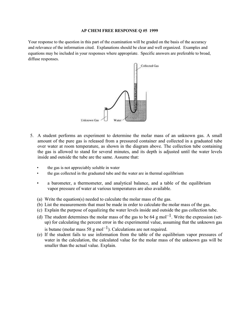 2003 ap lit free response sample essays question 2