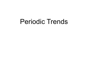 6.3 Periodic Trends