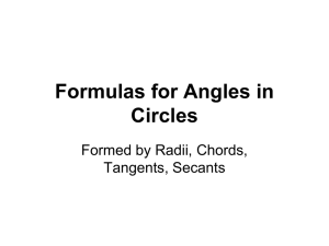 Formulas for Angles in Circles