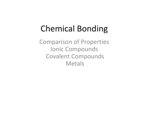 Comparison of Properties of Ionic and Covalent Compounds2012