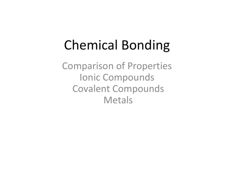 comparison-of-properties-of-ionic-and-covalent-compounds2012