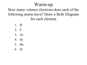 Ionic bond