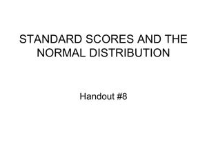 Standard Scores and the Normal Distribution