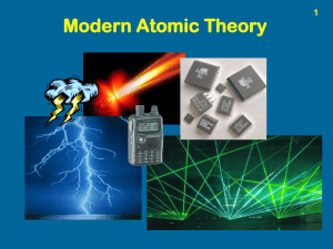 Atomic Theory 2