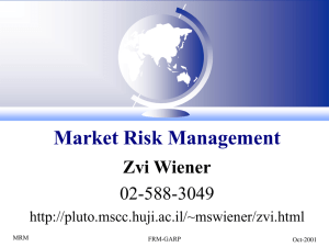 Management of Financial Risk