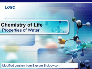 Properties of Water - Bulldogbiology.com