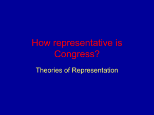 How representative is Congress?