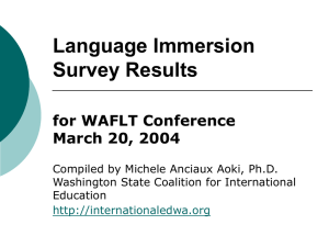 Survey Results - Anciaux International Communication