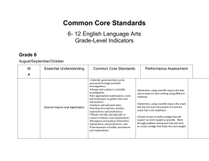 6th Grade Science Curriculum Map