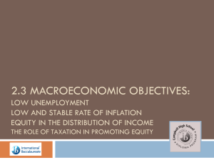 2.3 Macroeconomic Objectives (Phillips Curve)