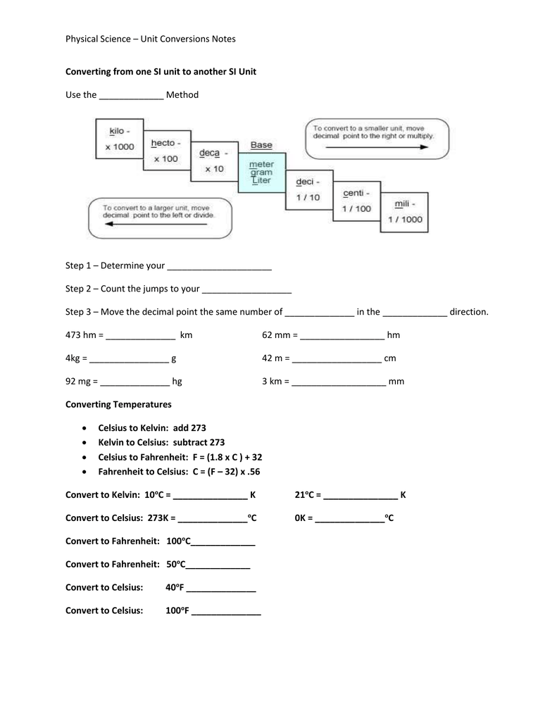 Complete The Ladder Conversion Practice
