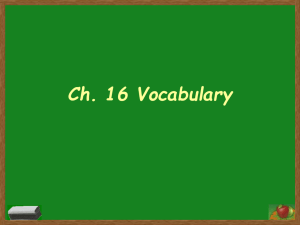 Ch. 16 Vocabulary Cloud