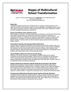 Stages of Multicultural School Transformation