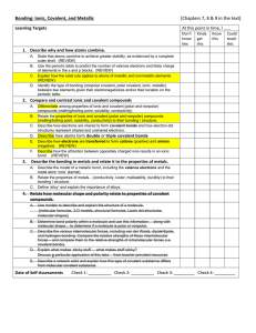 Learning Targets At this point in time, I ...... Don't know this Kinda get