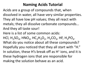 Naming Acids Tutorial