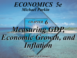 CHAPTER 6 Measuring GDP, Economic Growth, and Inflation