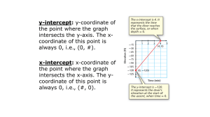 Find the x- and y-intercepts