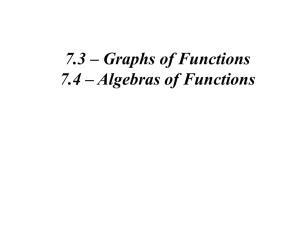 Section 7.3 & 7.4 - Graphs and Algebra of Functions