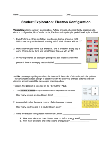 Student Exploration: Electron Configuration