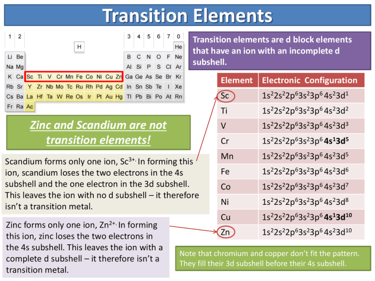 What Are 3 Transition Elements