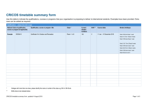 CRICOS timetable summary form
