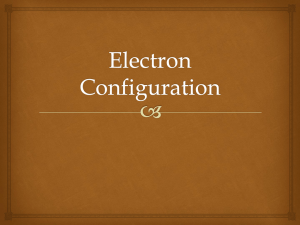 Electron Configuration–Atomic Theory III–AP