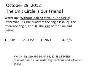 October 29, 2012 The Unit Circle is our Friend!