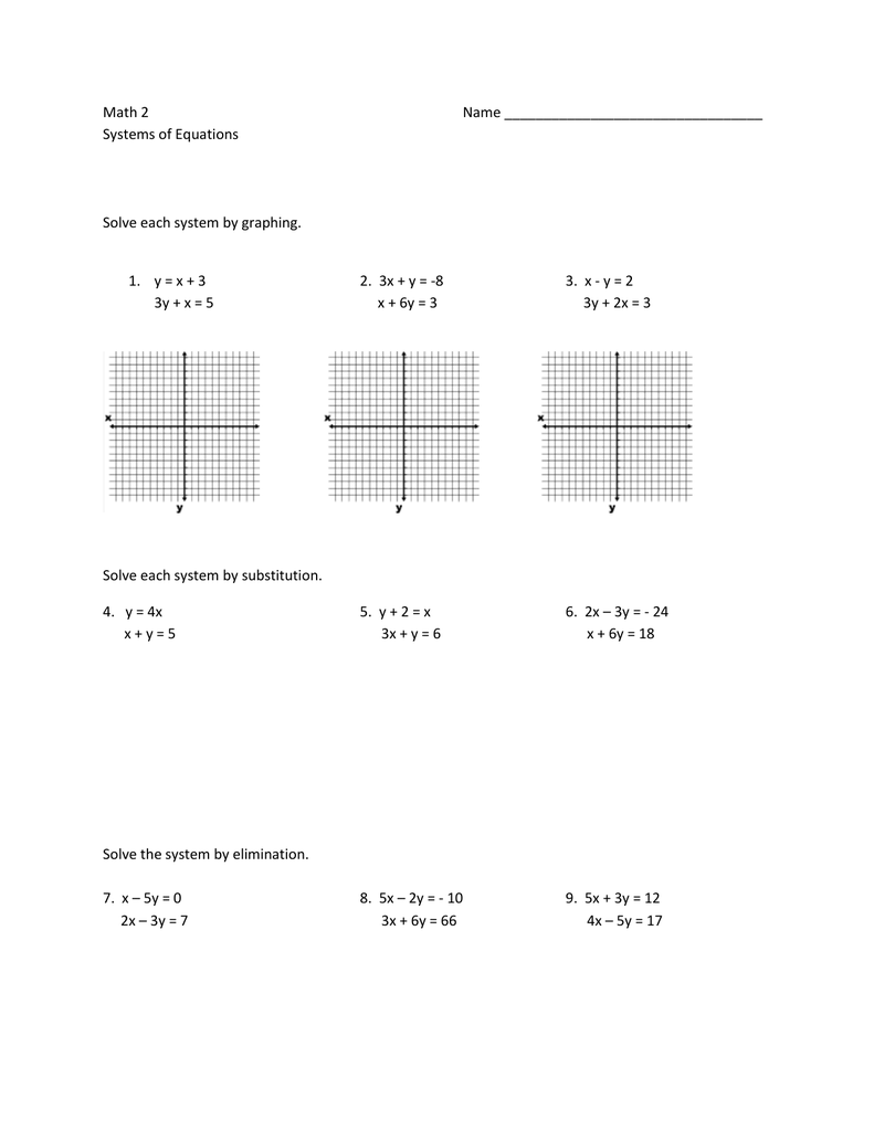 Quiz review worksheet For Systems Of Equations Review Worksheet