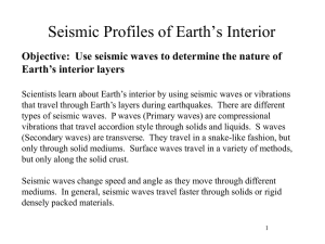 Seismic Wave Reflection - (www.ramsey.k12.nj.us).