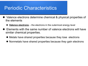 Periodic Characteristics