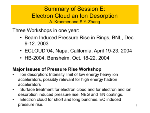 Summary of Session E: Electron Cloud an Ion Desorption A