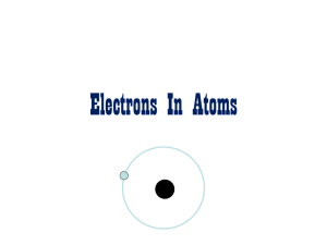 Electrons In Atoms