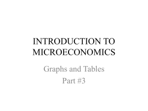 Graphs and Tables, Part 3