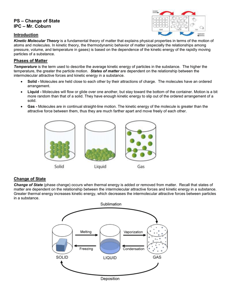 Phase Changes Worksheet