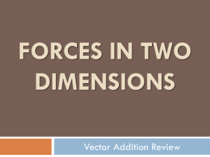 Forces in 2 Dimensions (Vector Review)