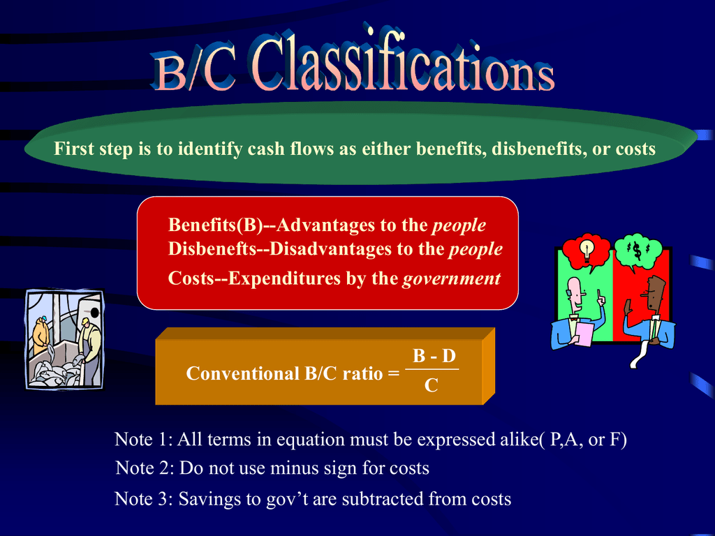 Conventional B C Ratio B