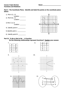 Pre-Algebra Quiz Review