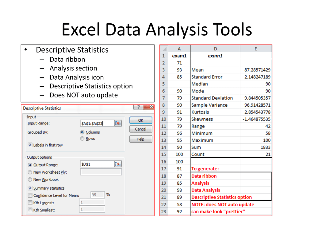 Data to excel. Эксель Tools. Data Analysis excel. Descriptive Analysis. Описательная статистика в эксель.